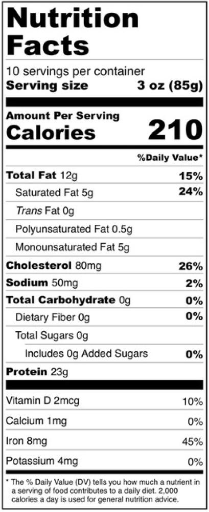 Freeze Dried Uncooked Sirloin Steaks