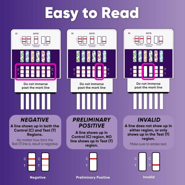 Prime Screen [5 Pack] 6 Panel Urine Drug Test Kit (THC-Marijuana, BZO-Benzos, MET-Meth, OPI, AMP, COC), WDOA-264 - Image 2