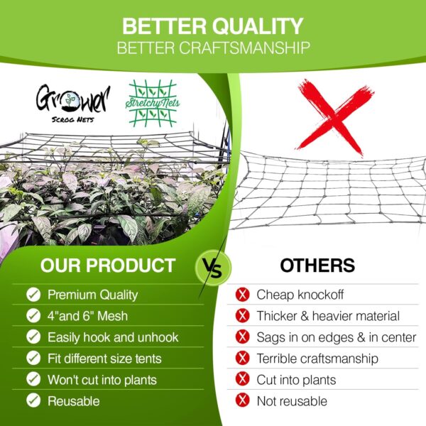 Grow Tent Stretchable Trellis Netting Black - Image 3