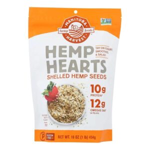 cannabis seeds