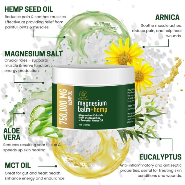 Magnesium Cream for Pain + Hemp - 750,000mg Hemp Oil - Soothing Hemp Cream Provides Fast Acting Joint and Muscle Relief - All Natural Daily Support for Comfort and Wellness - Made in USA - Image 2