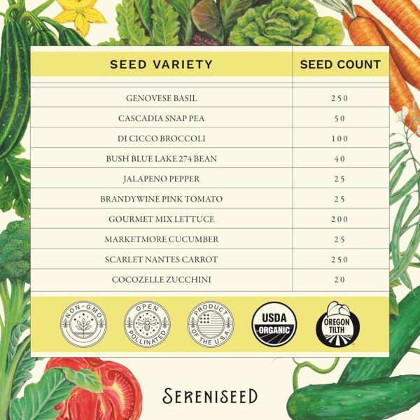 Sereniseed Certified Organic Vegetable Seeds (10-Pack) – Non GMO, Open Pollinated - Basil, Snap Pea, Broccoli, Bean, Jalapeno, Tomato, Lettuce, Cucumber, Carrot, Zucchini Seeds for Planting - Image 3