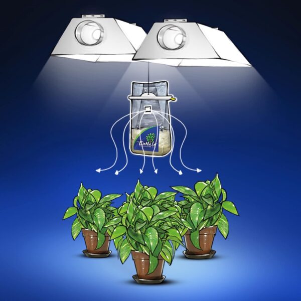 Exhale Homegrown CO2 Micro - CO2 Bag for Indoor Grow Rooms & Tents - CO2 for Grow Tents - Foliage Mushroom Bag - 1.5 lbs. - Image 2