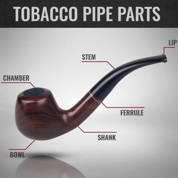 Whitluck's Tobacco Pipe, Handmade Wood Smoking Pipe, Perfect Beginner Pipe Kit for Smoking with Ultimate Guide E-Book, Gift Set and Accessories (Elegant Purple) - Image 7