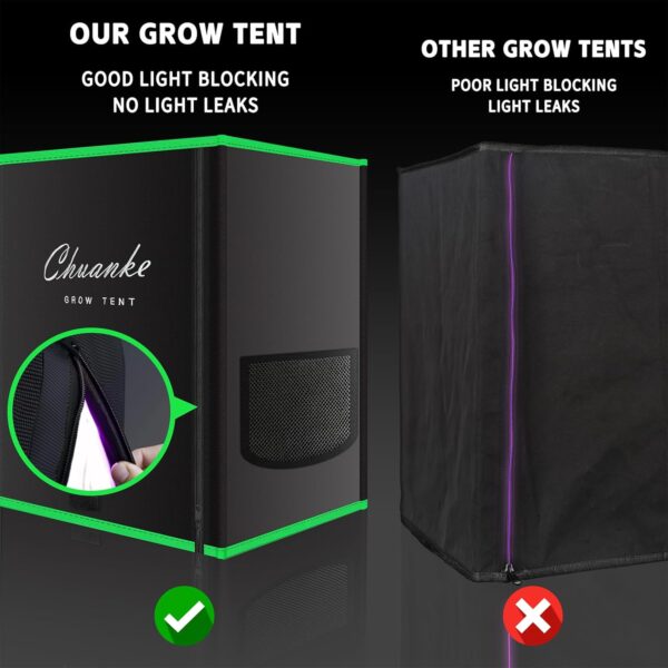 Small Grow Tent for Aerogarden Hydroponics Growing System Indoor 20"x14"x22"High Reflective Mylar Leak-Proof of Light 600D Oxford Fabric for Indoor Plant - Image 5