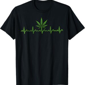 Marijuana accessories