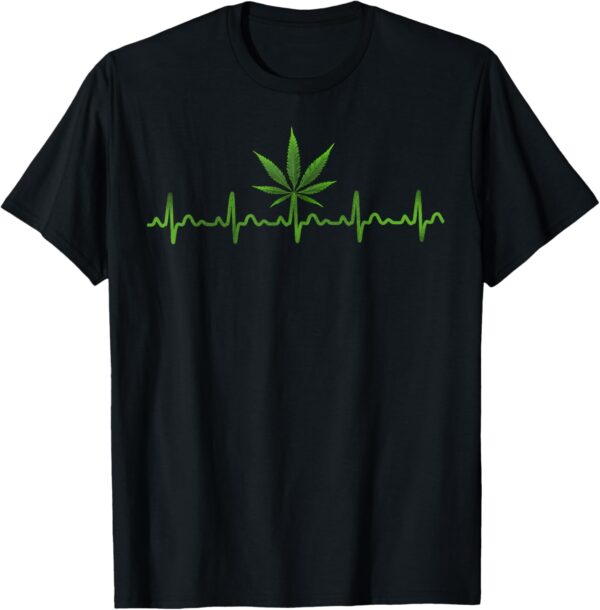 Marijuana accessories