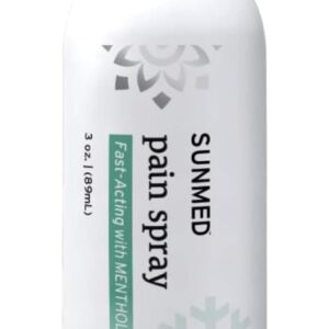 hemp topicals