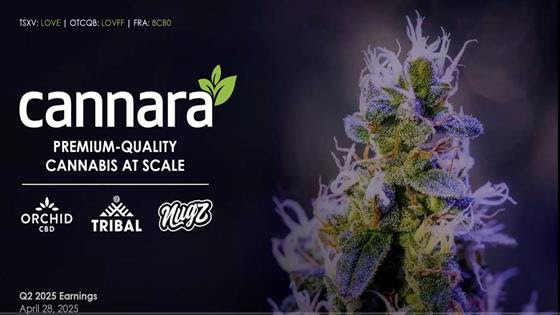 Cannara Biotech Delivers Q2 Results