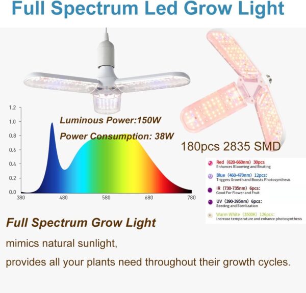 Grow Tent Kit Complete System High Reflective Mylar Indoor Grow Tent Hydroponics Growing Tent with Full Spectrum LED Grow Light Observation Window, Ventilation Fan,Carbon Filter (32" x32" x 63") - Image 2