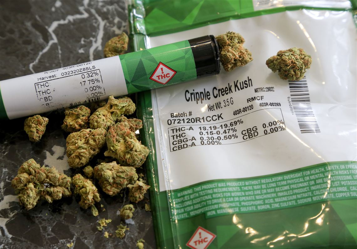 Pennsylvania needs a Cannabis Control Board