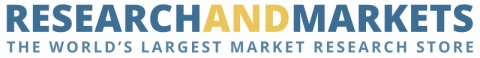 U.S. Lingerie Market Worth $34.64 Billion by 2030: Competitive Analysis of Key Players - L Brands, Victoria's Secret Stores & Co., Honey Birdette, Hanesbrands, American Eagle Outfitters and More