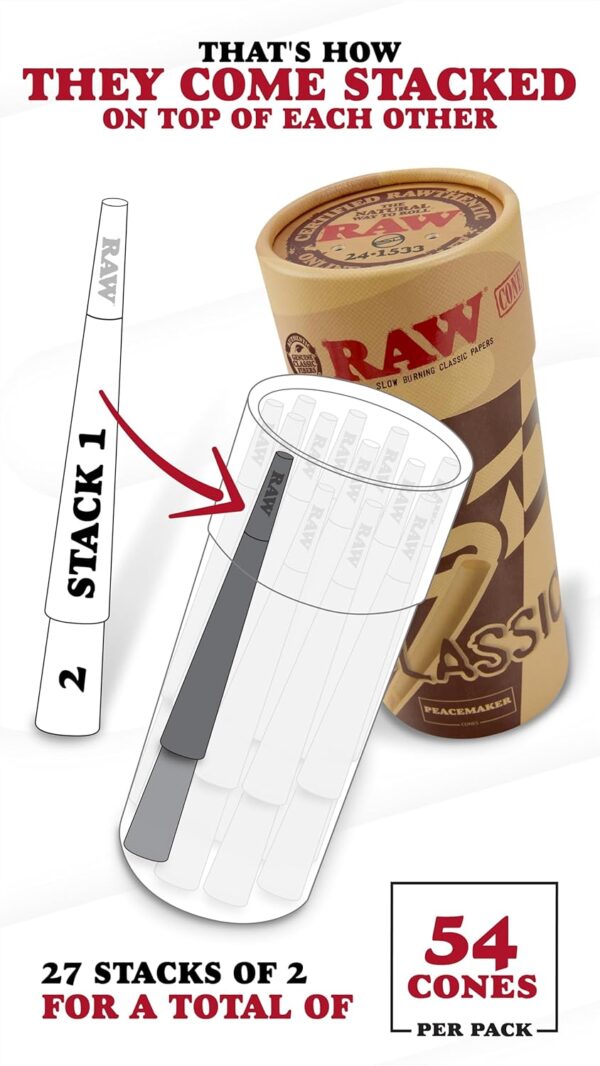 RAW Peacemaker Cones Classic | 54 Pack | Larger than King Size - All Natural Vegan Friendly and Pre Rolled for Convenience - Image 2