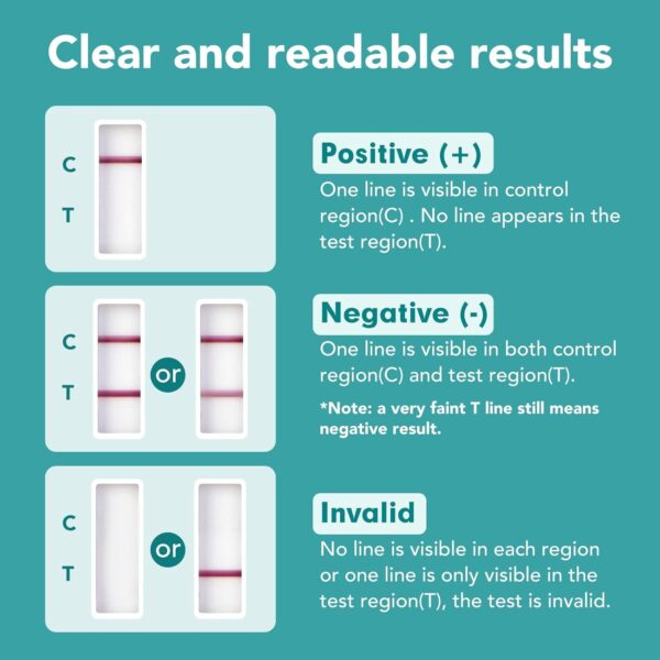 Easy@Home Single Drug Screen Test (Cannabinoids Urine Test) - THC Tests for Home THC Drug Test Urine Detox Kit Cutoff Level 50ng/mL Individually Wrapped - EDTH-114 (15 Pack) - Image 3