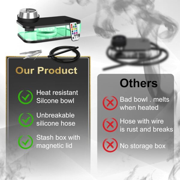DOBENICE Hookah set Book Acrylic Flat Box Hooka Portable Hookah Shisha (Blake) - Image 4