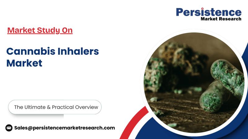 Cannabis Inhalers Market