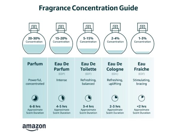 Aspen Cologne Spray, Vegan Formula, Cologne Spray, Woody Spicy Scent, 118 ml (4oz) - Image 2