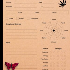 cannabis