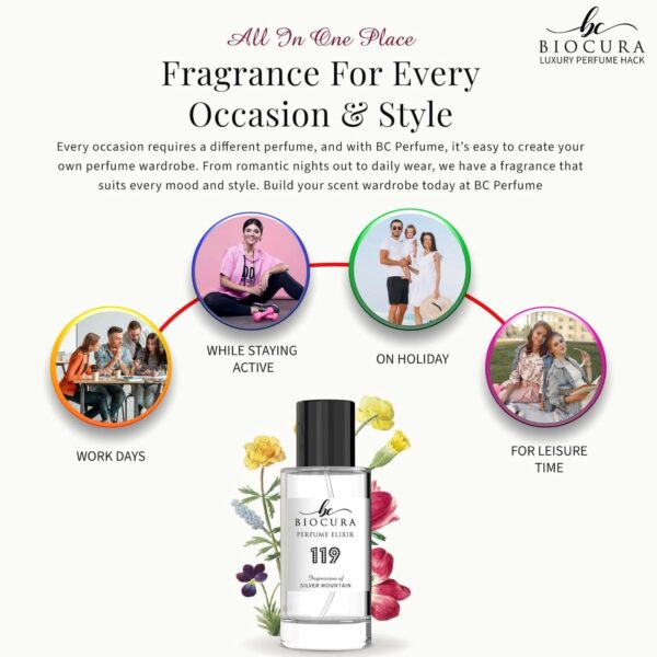 BC Perfume 763 Inspired by Hindu Kush For Women & Men Replica Fragrance Dupes Eau de Parfum Spray Bottle 3.4 Fl Oz/100ml-X1 - Image 7