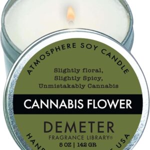 cannabis cologne