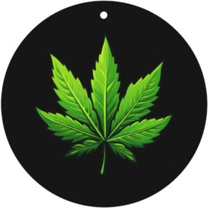 cannabis cologne