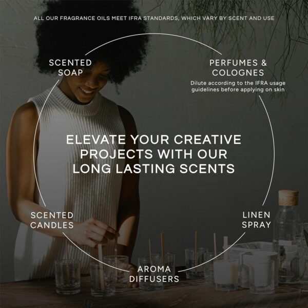 Eternal Essence Oils Guy's Night Out Set of 6 Premium Fragrance Oils - Includes Including Happy Men, Blue Sage, White Sand, Warm Rustic Woods, Musk, and White Musk Scented Oils - 10ML - Image 3