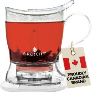 Gravity Infuser