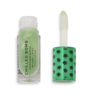 Cannabis Beauty