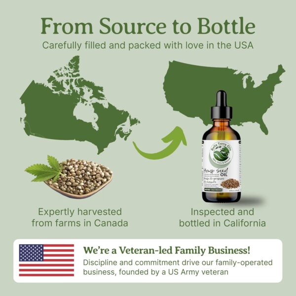 Bella Terra Oils - Hemp Seed Oil 4 oz - Cold-Pressed & Nutrient-Rich, Infused with Phytosterols, Potassium & Calcium for Skin & Hair Care - Image 7