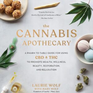 Cannabis Beauty