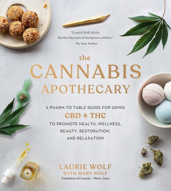 Cannabis Beauty
