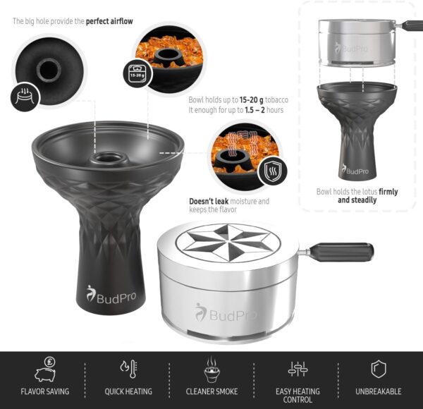 Hookah Silicone Bowl with ProH3 Shisha Heat Management Charcoal Holder Bundle - Image 3