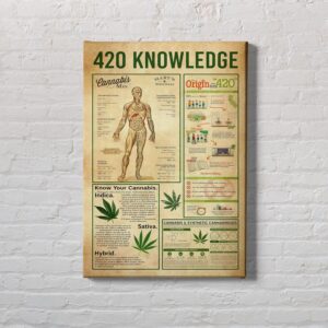 cannabis art