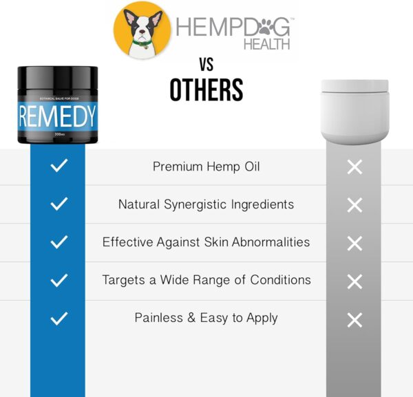 Remedy - Dog Balm with Hemp Oil - Lumps, Bumps, Warts, & Skin Tags - Natural Skin Growth Support Salve - Image 8