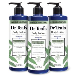 hemp topicals
