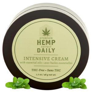 Cannabis Beauty