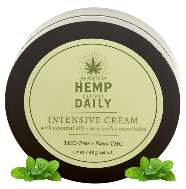 Cannabis Beauty