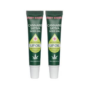 Cannabis Beauty