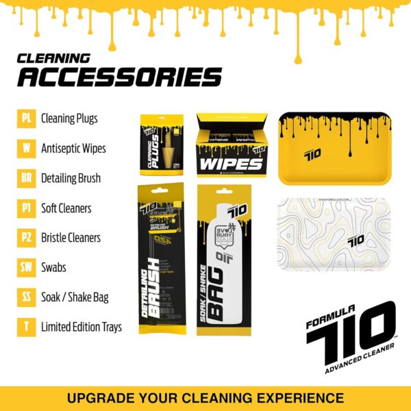 Formula 420 Detailing Brush Set | 3 Size Brushes | Cleaning Brush Pack | Formula 420 Accessories (3 Pc Set) - Image 5