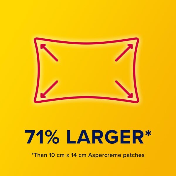 Aspercreme Lidocaine Pain Relief Patch XL for Back, Neck & Shoulder Pain, Topical Patches with Max-Strength 4% Lidocaine & Flexible Fabric Numbs Away Pain, 3 Ct. - Image 7