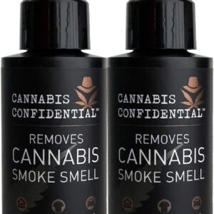 Cannabis Beauty