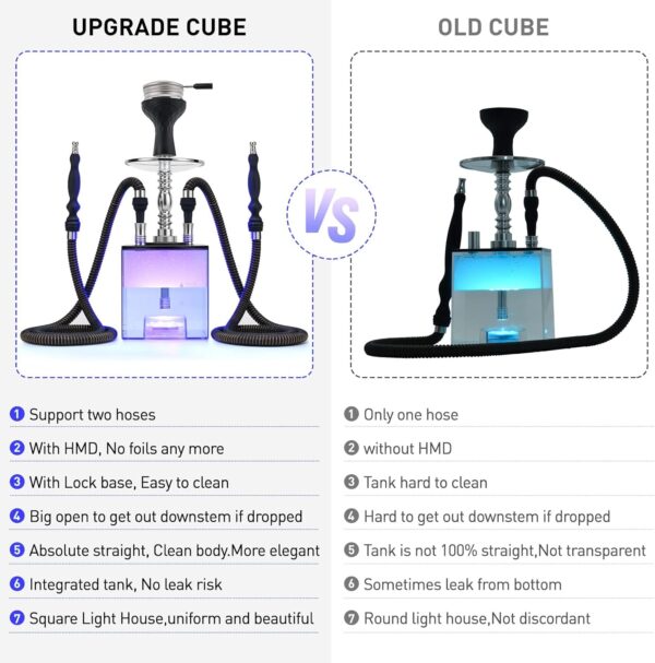 Hookah Set with Everything - Kitosun Updated Cube Modern Shisha include Vulcan HMD Silicone Phunnel Bowl Silk Pipe Coal Tongs Remote LED Light for Great Smoking | Easy Cleaning Easy Inhale 2 Hoses - Image 3