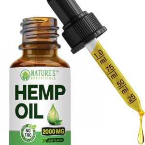 hemp topicals
