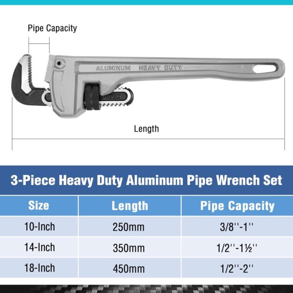 DURATECH 3-Piece Heavy Duty Aluminum Straight Pipe Wrench Set, 10", 14", 18", Adjustable Plumbing Wrench Set, Drop Forged, Exceed GGG standard - Image 2