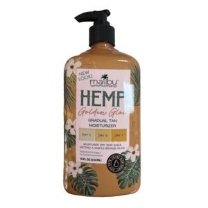 Hemp Beauty