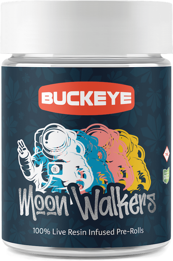 Pre-Rolls, Finally Available at Ohio Dispensaries, Can Be a Star Performer in State's Cannabis Scene