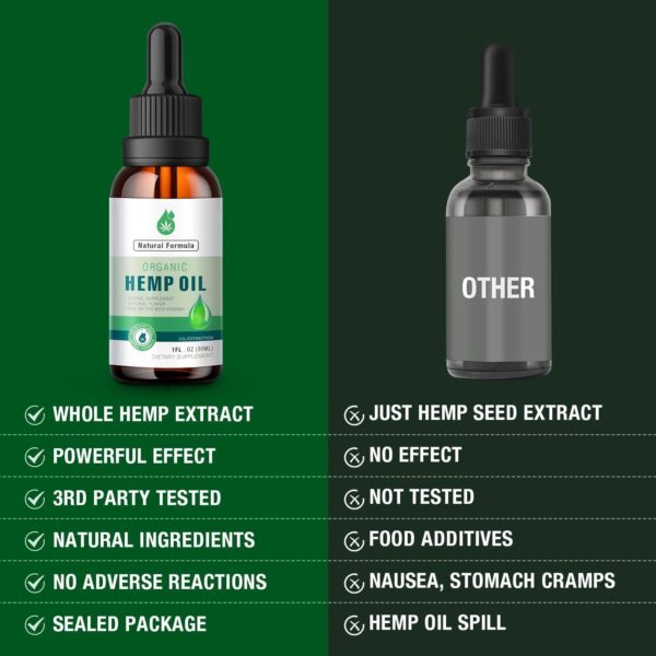 2 Pack Hemp Oil Organic Premium - 2,800,000 Maximum Strength - 100% Natural Hemp Drops Tincture - Hemp Oils with Vegan, Non-GMO Grown - Image 5