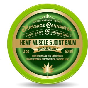 hemp topicals