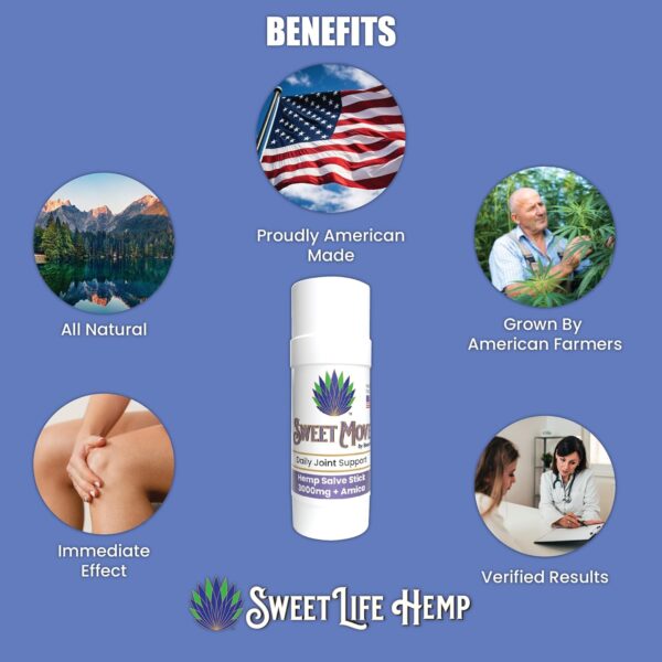 Sweet Life | Hemp Salve Stick | 3000mg | Organic Botanical Balm | Twist-Up Applicator | Small Business | Muscle & Joint Comfort - Image 5