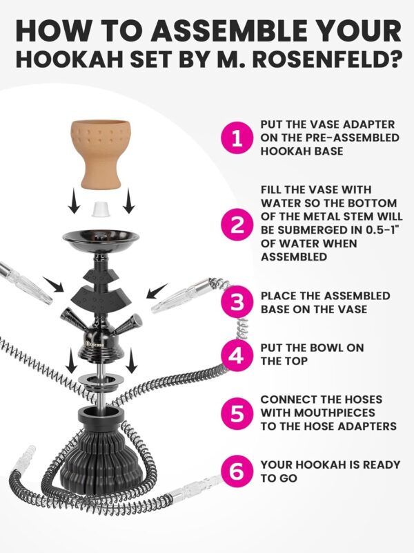 Pink Hookah Set 2 Hose Hookah – LilOne 12” Pink Sisha Set with Prepunched Foil, Hooka Bowl, Disposable Tips, Mouthpiece, Tongs, Portable Hooka Pipe - Mini Sisha Machines - Image 9